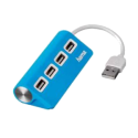 USB razdelilniki, dodatki
