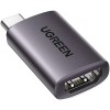 Ugreen USB C v HDMI 2.0 adapter 4K@60Hz Ugreen USB C v HDMI 2.0 adapter 4K@60Hz