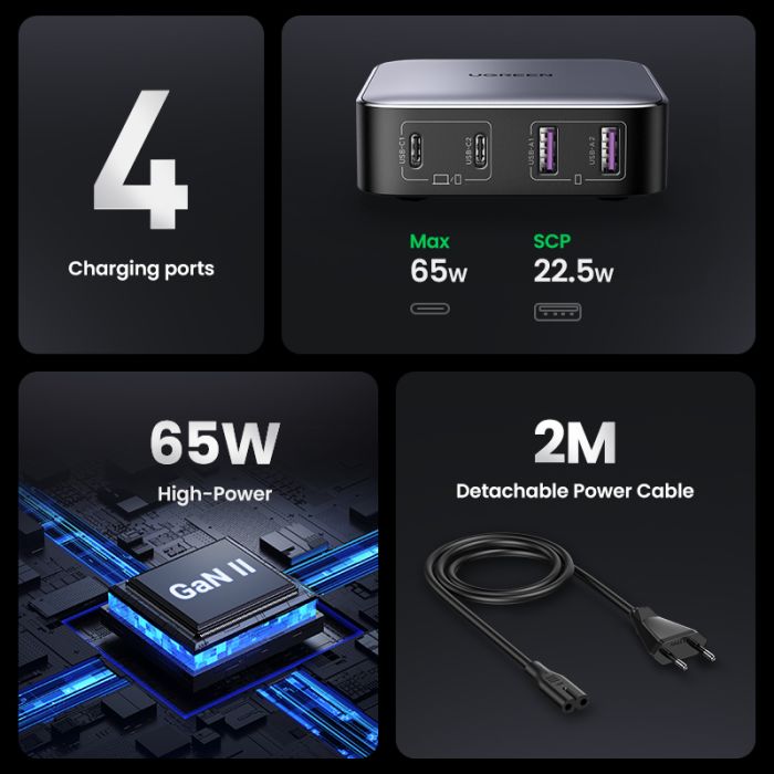 Ugreen Nexode 65W polnilec, 2x USB-A, 2x USB-C Ugreen Nexode 65W polnilec, 2x USB-A, 2x USB-C