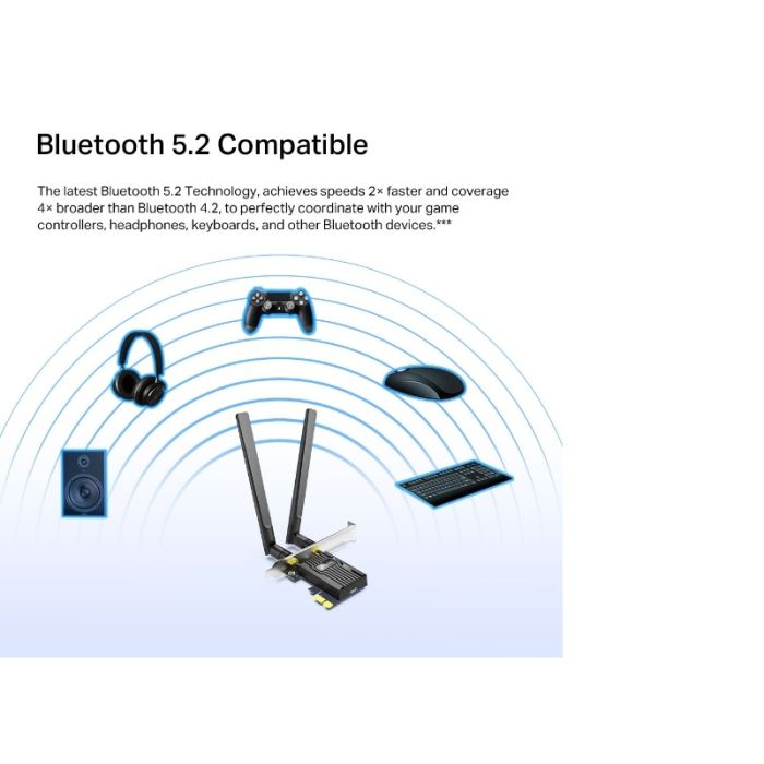 TP-LINK AX3000 Wi-Fi 6 Bluetooth 5.2 PCIe Adapter TP-LINK AX3000 Wi-Fi 6 Bluetooth 5.2 PCIe Adapter
