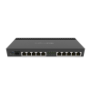 Mikrotik 10 portni Giga usmerjevalnik RB4011iGS+RM Mikrotik 10 portni Giga usmerjevalnik RB4011iGS+RM