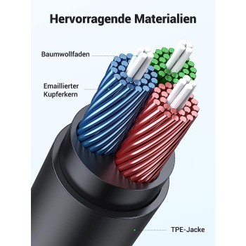 UGREEN Aux podaljšek 3,5 mm podaljšek za slušalke, združljiv s slušalkami, računalnikom, mobilnim te