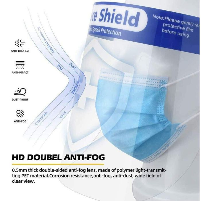 RND zaščitni vizir