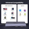 UGREEN 6v1 USB C Hub Dual HDMI 4K@60Hz, 100W PD UGREEN 6v1 USB C Hub Dual HDMI 4K@60Hz, 100W PD