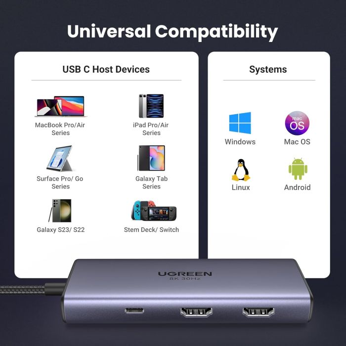 UGREEN 6v1 USB C Hub Dual HDMI 4K@60Hz, 100W PD UGREEN 6v1 USB C Hub Dual HDMI 4K@60Hz, 100W PD