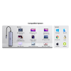 Ugreen 6v1 USB-C HUB 4K HDMI+čitalec kartic+2xUSB+PD 100W Ugreen 6v1 USB-C HUB 4K HDMI+čitalec kartic+2xUSB+PD 100W