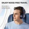 Anker Soundcore Q20i naglavne bluetooth slušalke, modre Anker Soundcore Q20i naglavne bluetooth slušalke, modre
