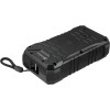 Sandberg Survivor Powerbank 27000 PD65W Sandberg Survivor Powerbank 27000 PD65W