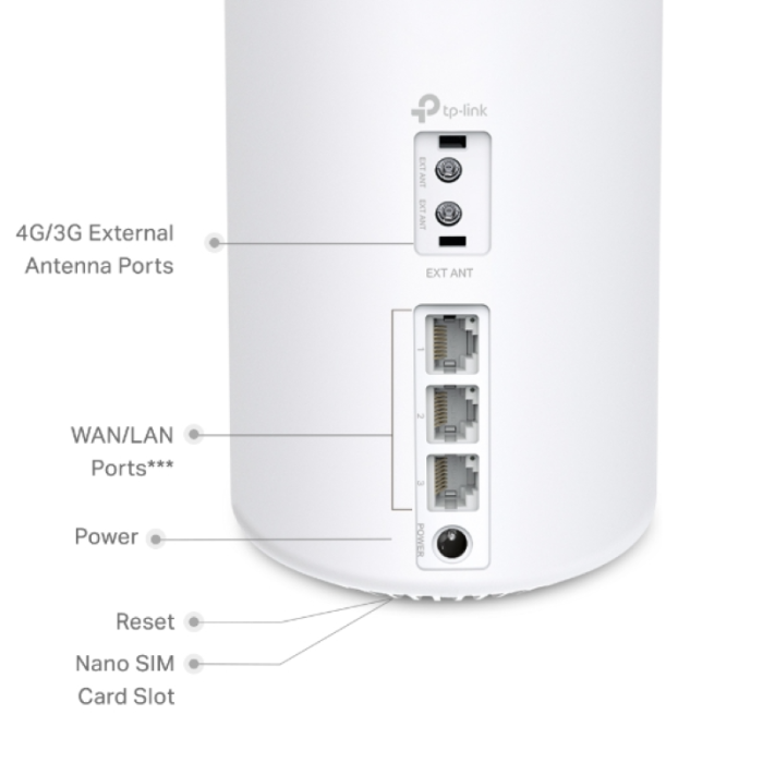 TP-LINK Deco X10-4G (1 pack) domači Mesh 4G+ WiFi 6 TP-LINK Deco X10-4G (1 pack) domači Mesh 4G+ WiFi 6