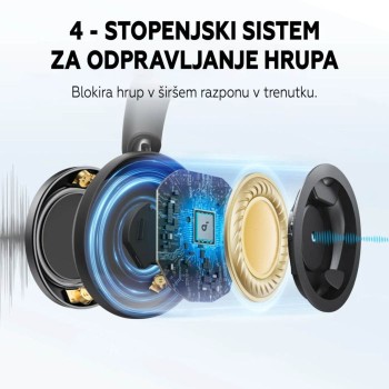 Anker Soundcore Space One Pro naglavne brezžične slušalke, črne Anker Soundcore Space One Pro naglavne brezžične slušalke, črne