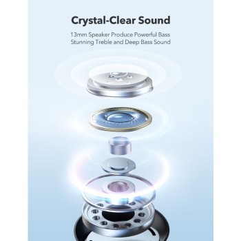 TaoTronics Brezžične slušalke TT-BH1122  temno modre