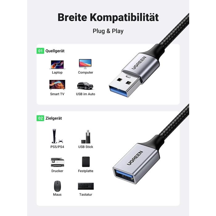 Ugreen USB 3.2 gen1 podaljšek 2m Ugreen USB 3.2 gen1 podaljšek 2m