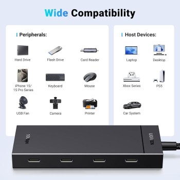 Ugreen USB-C Hub 10Gbps s 4x USB-C 3.2