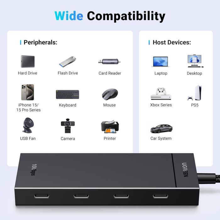 Ugreen USB-C Hub 10Gbps s 4x USB-C 3.2 Ugreen USB-C Hub 10Gbps s 4x USB-C 3.2