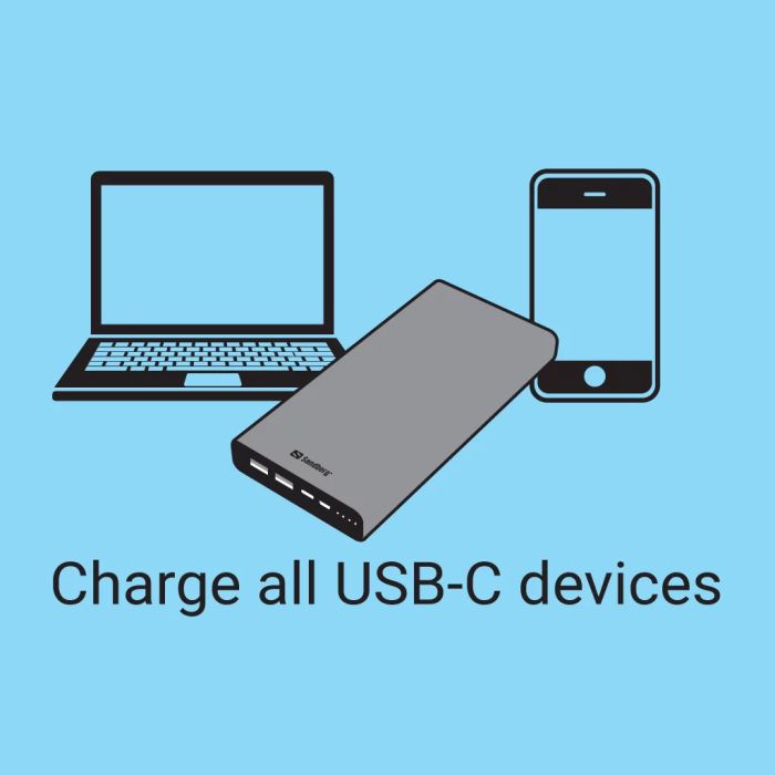 Sandberg Powerbank USB-C PowerDelivery 100W 38.400mAh prenosna baterija Sandberg Powerbank USB-C PowerDelivery 100W 38.400mAh prenosna baterija