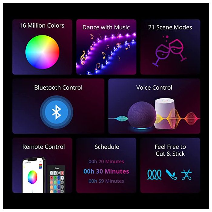 SONOFF L2 2M RGB LED Wi-Fi trak SONOFF L2 2M RGB LED Wi-Fi trak