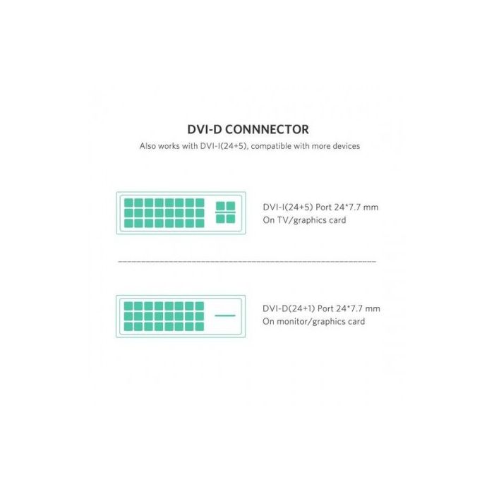 Ugreen HDMI na DVI kabel 24+1 1m - polybag Ugreen HDMI na DVI kabel 24+1 1m - polybag