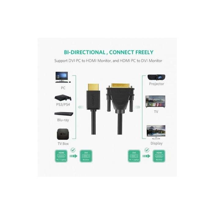 Ugreen HDMI na DVI kabel 24+1 1m - polybag Ugreen HDMI na DVI kabel 24+1 1m - polybag