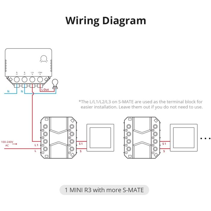 SONOFF pametno stikalo za uporabo z MINI R3 SONOFF pametno stikalo za uporabo z MINI R3