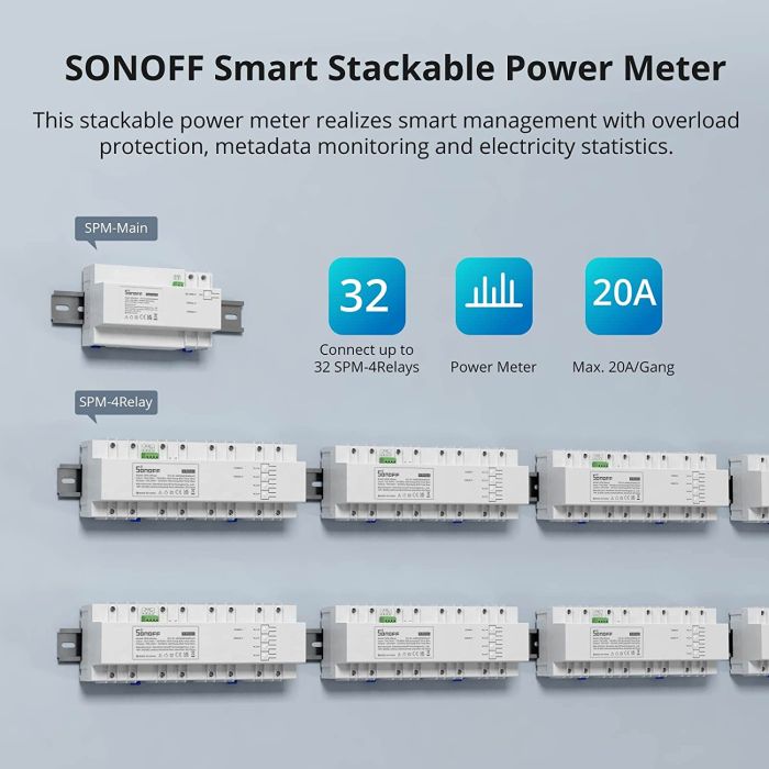 SONOFF pametno stikalo Wi-Fi za merjenje porabe energije SPM-MAIN SONOFF pametno stikalo Wi-Fi za merjenje porabe energije SPM-MAIN