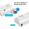 SONOFF pametno stikalo Wi-Fi za merjenje porabe energije SPM-MAIN SONOFF pametno stikalo Wi-Fi za merjenje porabe energije SPM-MAIN