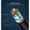 Ugreen DisplayPort na DVI (24+1) kabel 1.5m - polybag Ugreen DisplayPort na DVI (24+1) kabel 1.5m - polybag