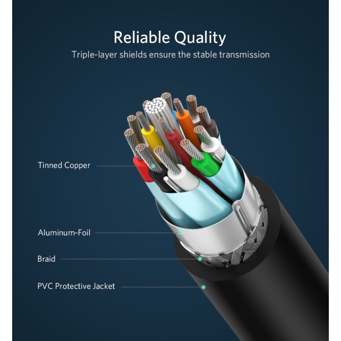 Ugreen DisplayPort na DVI (24+1) kabel 1.5m - polybag Ugreen DisplayPort na DVI (24+1) kabel 1.5m - polybag