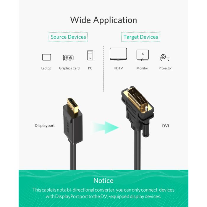 Ugreen DisplayPort na DVI (24+1) kabel 1.5m - polybag Ugreen DisplayPort na DVI (24+1) kabel 1.5m - polybag