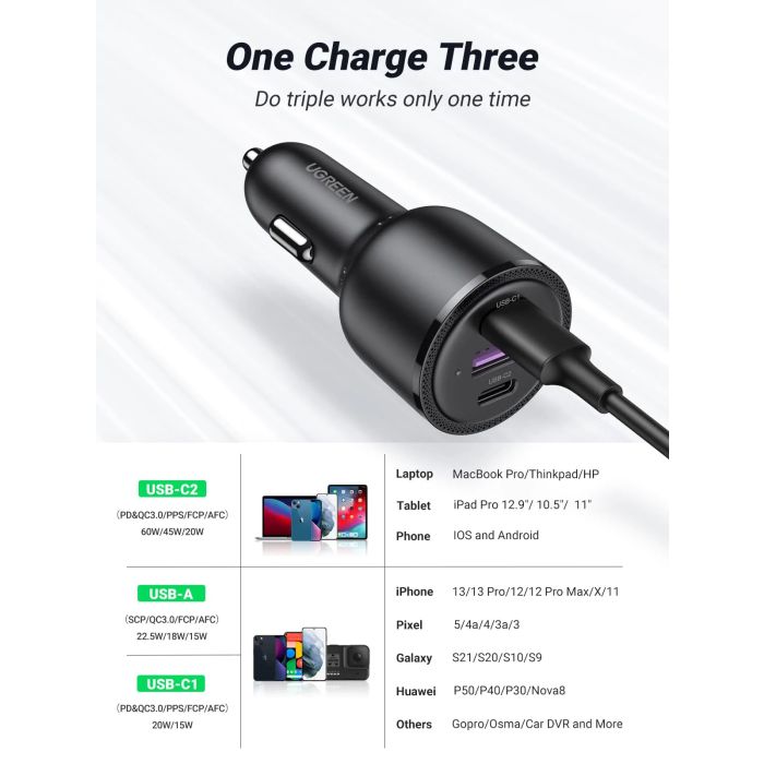 Ugreen 69W USB, USB-C avto polnilec - box Ugreen 69W USB, USB-C avto polnilec - box