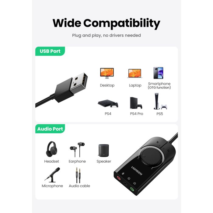 Ugreen zunanja USB zvočna kartica - box Ugreen zunanja USB zvočna kartica - box