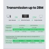 Ugreen HDMI 2x1 KVM Stikalo - box Ugreen HDMI 2x1 KVM Stikalo - box