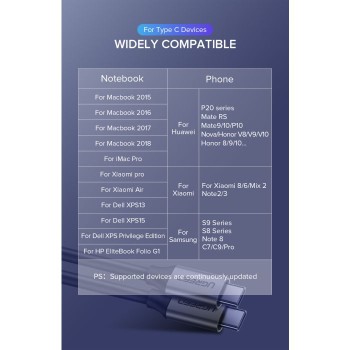 Ugreen USB-C 3.1 Gen1 3A 60W kabel, avdio+video, 1,5M