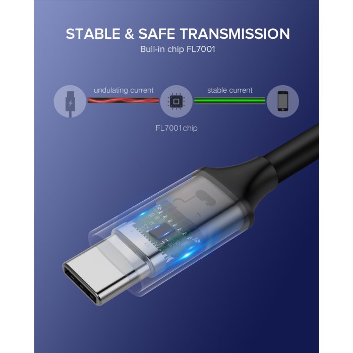 Ugreen USB-C 3.1 Gen1 3A 60W kabel, avdio+video, 1,5M Ugreen USB-C 3.1 Gen1 3A 60W kabel, avdio+video, 1,5M