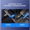 Ugreen USB-C 3.1 Gen1 3A 60W kabel, avdio+video, 1,5M Ugreen USB-C 3.1 Gen1 3A 60W kabel, avdio+video, 1,5M