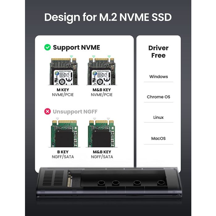 Ugreen M.2 NVMe SSD USB adapter B-Key & M+B Key - box Ugreen M.2 NVMe SSD USB adapter B-Key & M+B Key - box