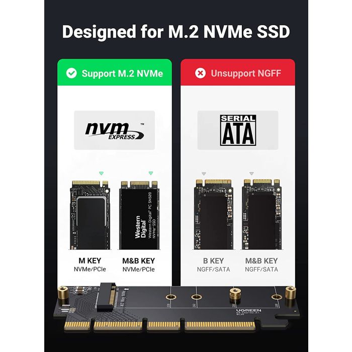 Ugreen M.2 PCIe NVME M-Key na PCIe 4.0 x16 adapter s hladilnikom - box Ugreen M.2 PCIe NVME M-Key na PCIe 4.0 x16 adapter s hladilnikom - box