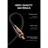 Ugreen Coaxialni S/PDIF kabel dolžine 3M - polybag Ugreen Coaxialni S/PDIF kabel dolžine 3M - polybag