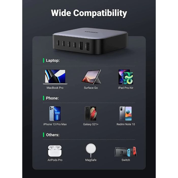 Ugreen 2x USB-A in 4x USB-C 200W GaN II hitri polnilec - box Ugreen 2x USB-A in 4x USB-C 200W GaN II hitri polnilec - box