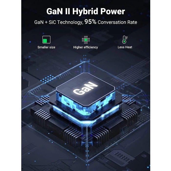 Ugreen 2x USB-A in 4x USB-C 200W GaN II hitri polnilec - box Ugreen 2x USB-A in 4x USB-C 200W GaN II hitri polnilec - box