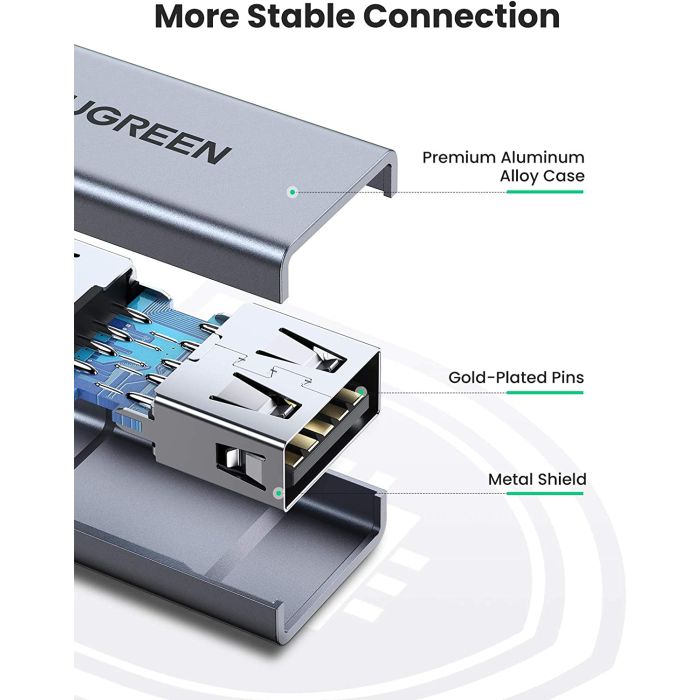 Ugreen USB-A na USB-A adapter, 1kos - polybag Ugreen USB-A na USB-A adapter, 1kos - polybag