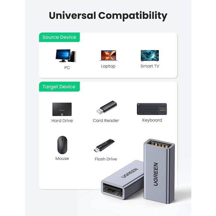 Ugreen USB-A na USB-A adapter, 1kos - polybag Ugreen USB-A na USB-A adapter, 1kos - polybag