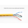 Ugreen Cat5e UTP LAN kabel 5m - polybag Ugreen Cat5e UTP LAN kabel 5m - polybag