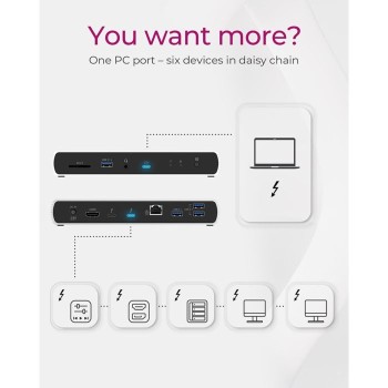 Icybox IB-DK8801-TB4 Thunderbolt 4 priklopna postaja s Power Delivery PD100W Icybox IB-DK8801-TB4 Thunderbolt 4 priklopna postaja s Power Delivery PD100W