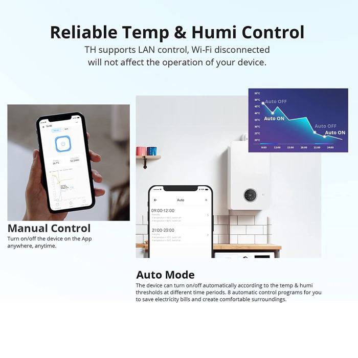 SONOFF pametno stikalo THR316D, senzor za temp. in vlažnost z LCD zaslonom, Alexa/Google Home/IFTTT SONOFF pametno stikalo THR316D, senzor za temp. in vlažnost z LCD zaslonom, Alexa/Google Home/IFTTT