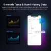 SONOFF pametno stikalo THR320D, senzor za temp. in vlažnost z LCD zaslonom, Alexa/Google Home/IFTTT SONOFF pametno stikalo THR320D, senzor za temp. in vlažnost z LCD zaslonom, Alexa/Google Home/IFTTT