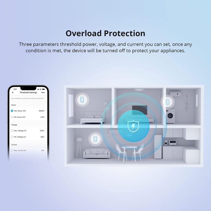 SONOFF POWR316D pametno stikalo, digitalni merilnik porabe z LCD, združljivo z Alexa/Google Home, 1 SONOFF POWR316D pametno stikalo, digitalni merilnik porabe z LCD, združljivo z Alexa/Google Home, 1