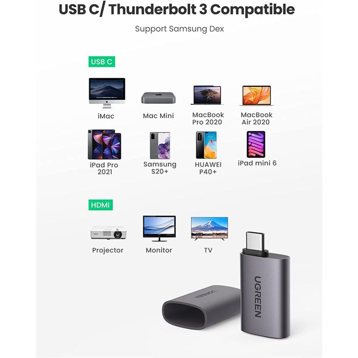 Ugreen USB C v HDMI 2.0 adapter 4K@60Hz Ugreen USB C v HDMI 2.0 adapter 4K@60Hz