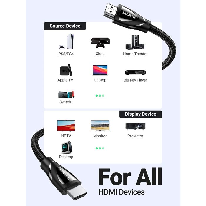 Ugreen 8K HDMI kabel 2.1 8K@60Hz 4K@120Hz, 2M - polybag Ugreen 8K HDMI kabel 2.1 8K@60Hz 4K@120Hz, 2M - polybag