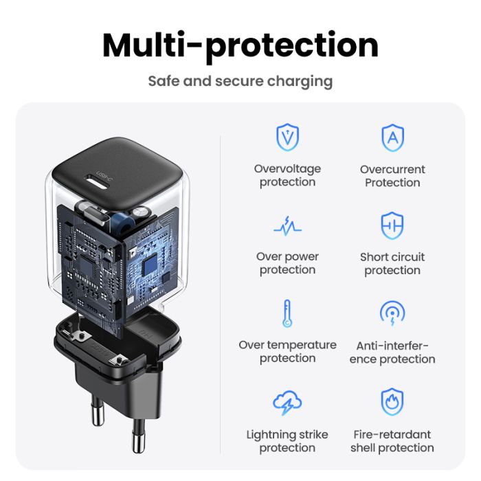 Ugreen Nexode 20W USB C Polnilnik GaN II PD 3.0 Ugreen Nexode 20W USB C Polnilnik GaN II PD 3.0
