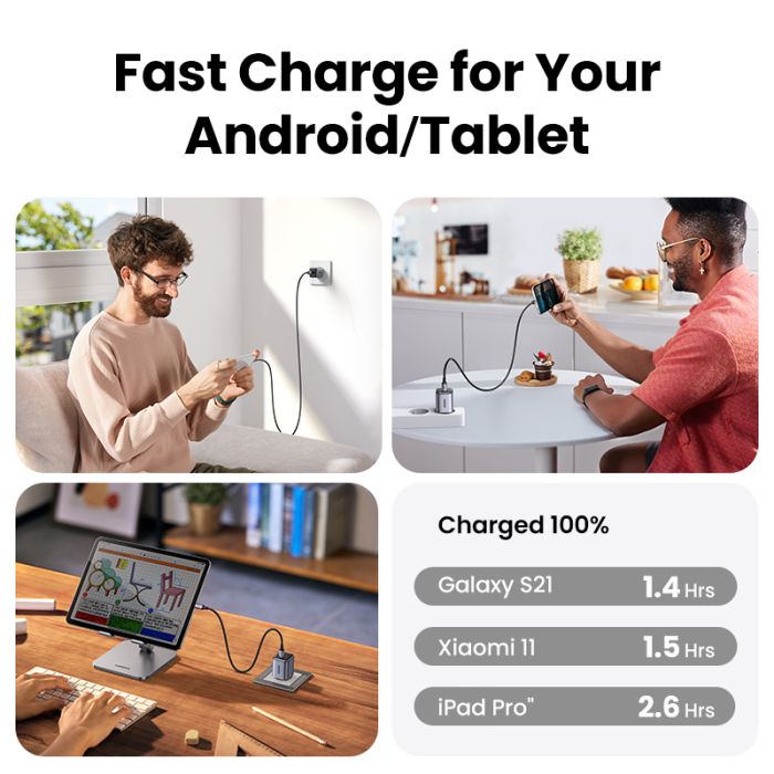 Ugreen Nexode 20W USB C Polnilnik GaN II PD 3.0 Ugreen Nexode 20W USB C Polnilnik GaN II PD 3.0